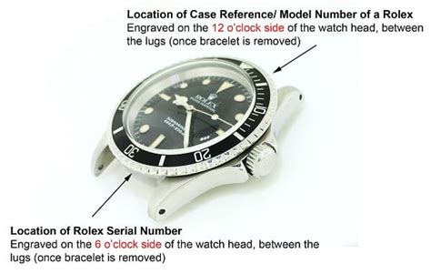 how to tell you rolex model number|rolex watch model number lookup.